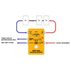 LS1 PEDAL LOOP 1 CANAL