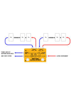 LS2 PEDAL LOOP DE 2 CANALES